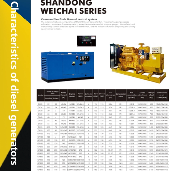 从多种角度分析当前柴油发电机已被淘汰？